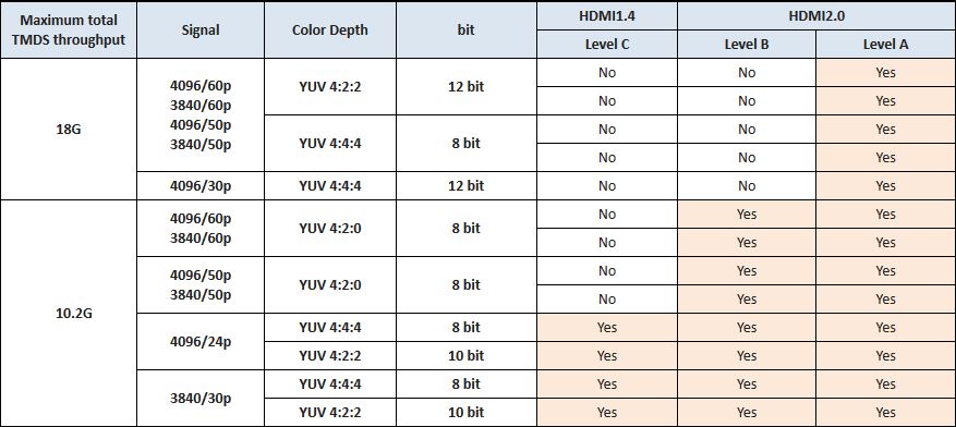 HDMI-2.0.jpg