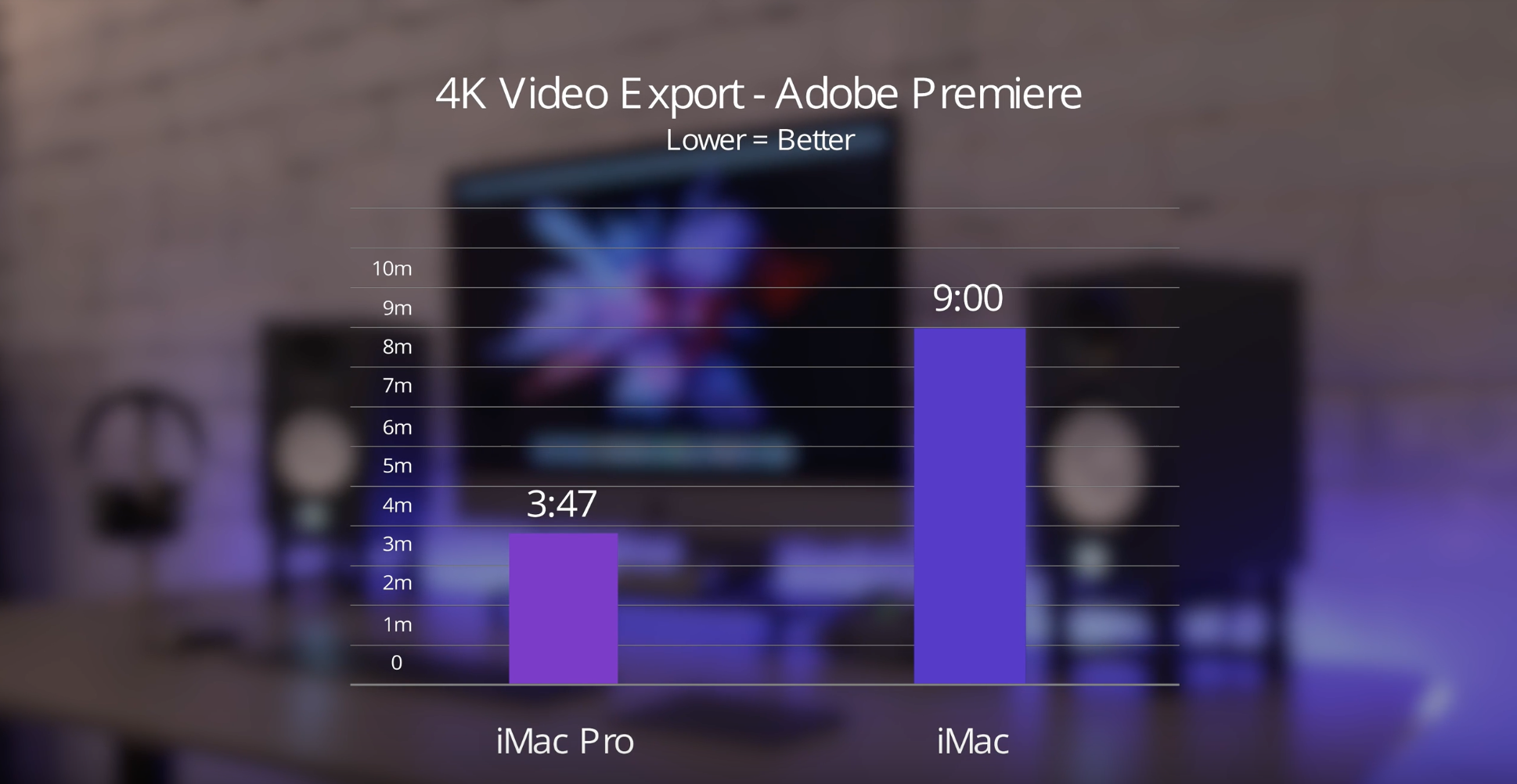 imac-pro-v-imac-premiere.png