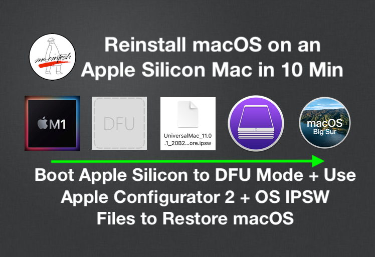 mrmacintosh.com