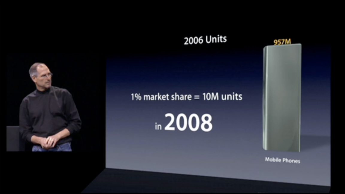 arstechnica.com