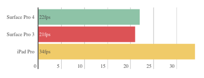 Screen%20Shot%202015-12-19%20at%206.50.34%20PM-S.png