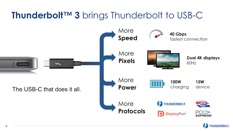 Thunderbolt-3-Intel.jpg