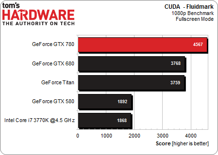 22-CUDA-Fluidmark.png