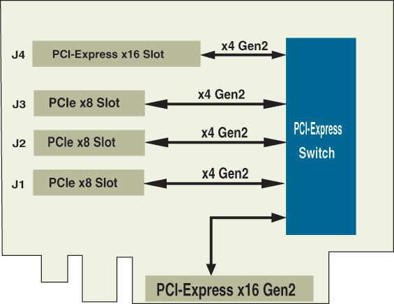 pcie2437blk.gif