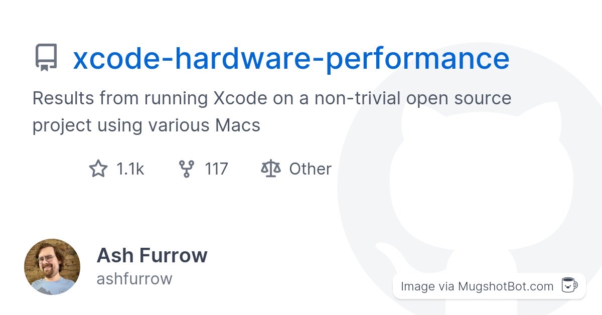 github.com