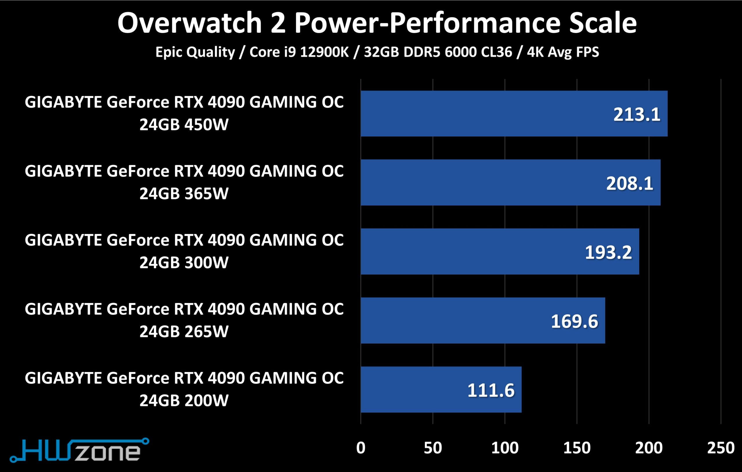 Powerscaling-scaled.jpg