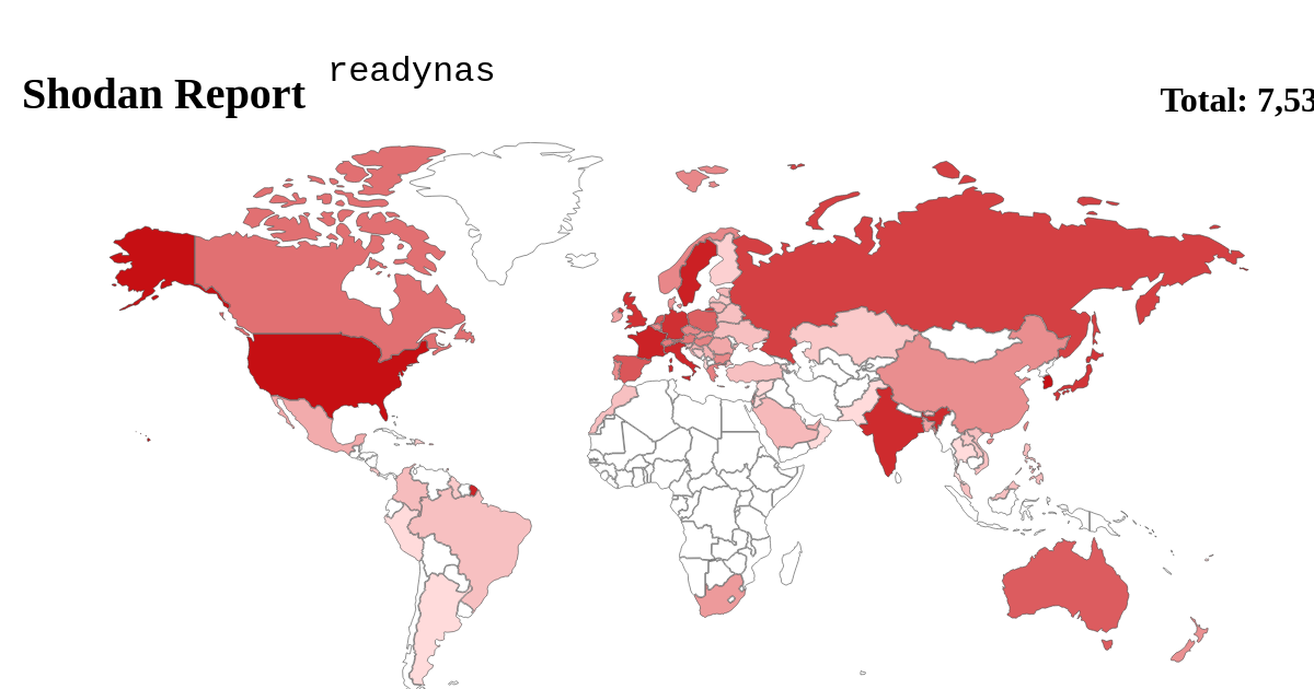 www.shodan.io