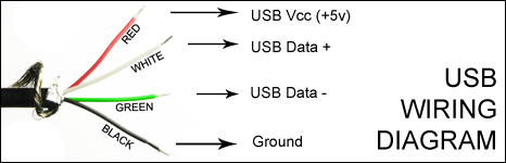 usbwiringdiagram.jpg