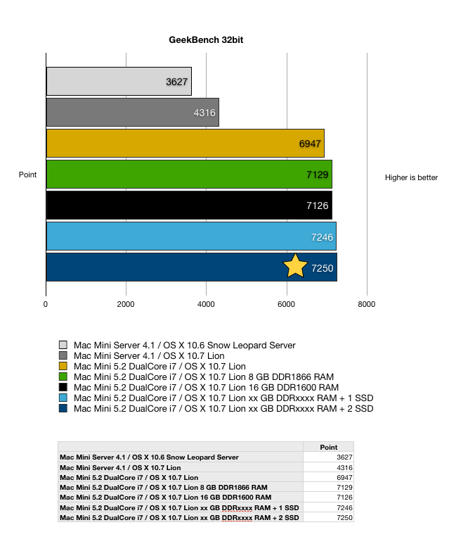 20120330093320am.png