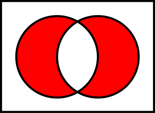 320px-Venn0110.svg.png