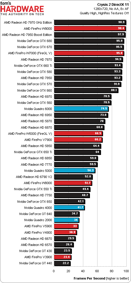 Crysis2DX11-720p.png