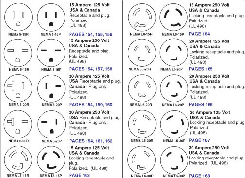 configchart3.jpg