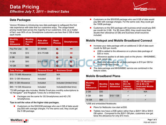 vzwplans2-20110622.jpg