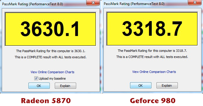 Perfomance%20Test%208.0%20Passmark%20Parallels%2011.jpg