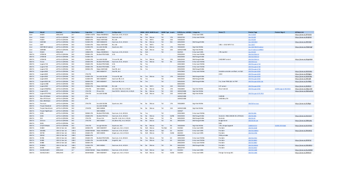 docs.google.com
