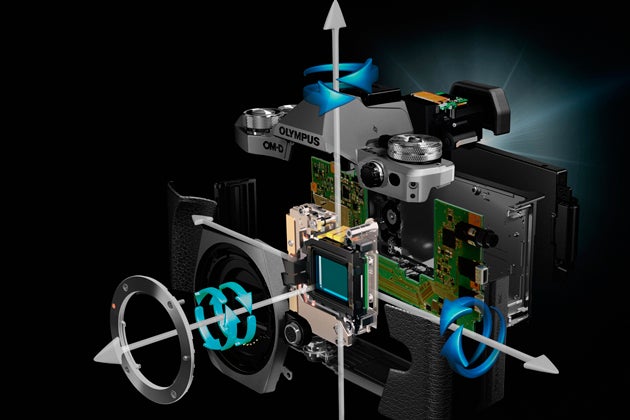 www.whatdigitalcamera.com